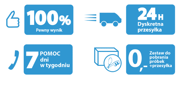 tani test na ojcostwo, tanie testy na ojcostwo