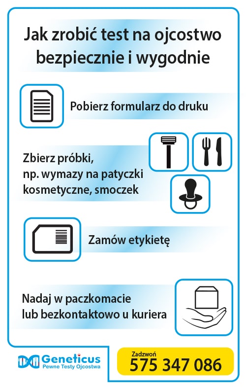 ochrona przed koronawirusem