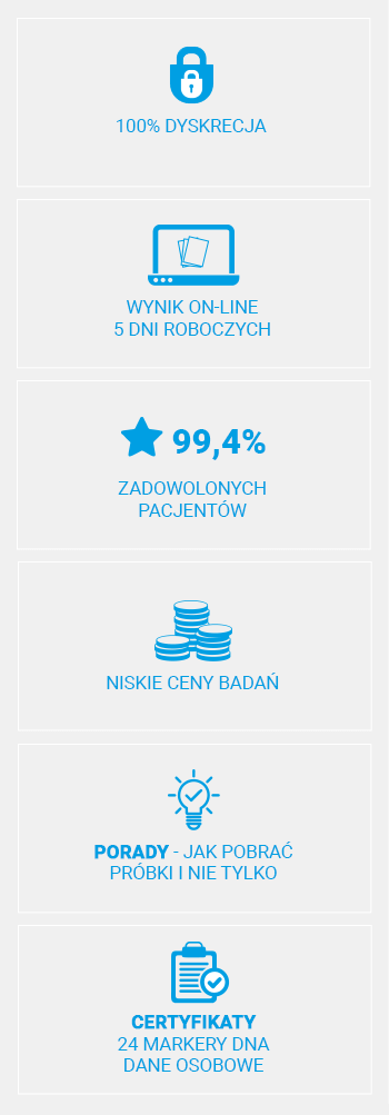 test na ojcostwo